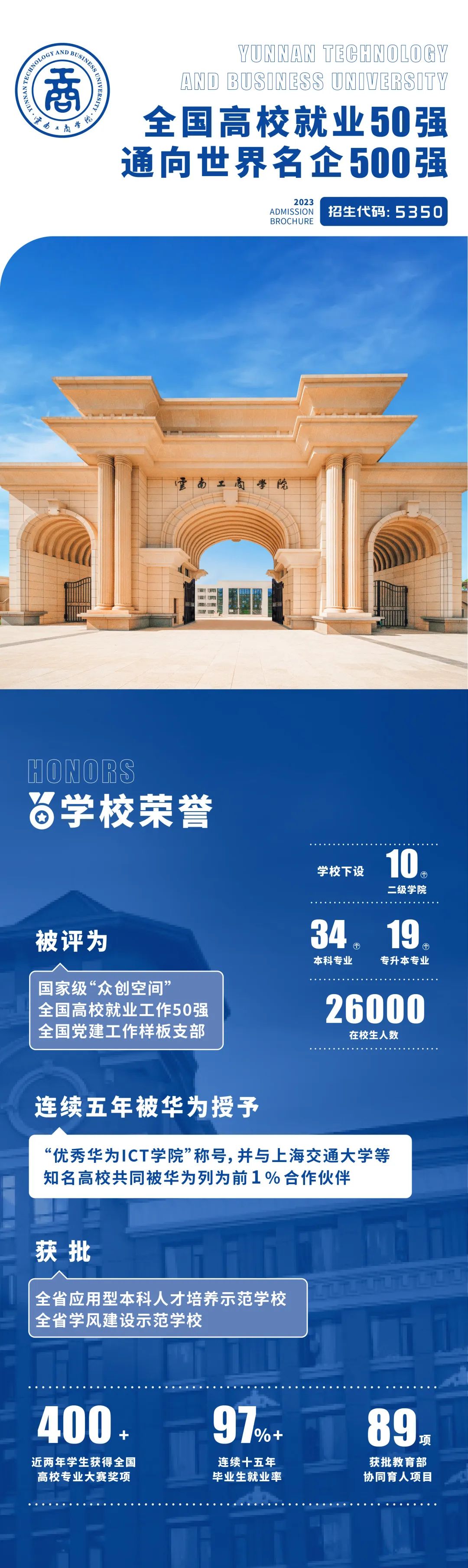 云南工商學(xué)院專升本2023年招生簡(jiǎn)章公布！