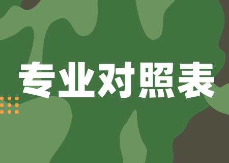 2024考生必看_昆明理工大學(xué)專升本專業(yè)對(duì)照表匯總.jpeg