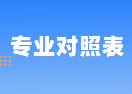 2024考生必看_昭通學(xué)院專升本專業(yè)對照表匯總.jpeg