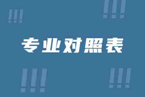 2024年云南中醫(yī)藥大學(xué)專(zhuān)升本專(zhuān)業(yè)對(duì)照表有哪些.jpg