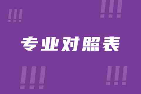 2024普洱學(xué)院專升本專業(yè)對(duì)照表是什么？.jpg