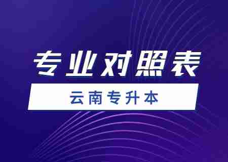 2024楚雄師范學(xué)院專升本專業(yè)對照表是什么？.jpg