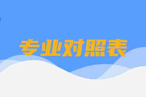 2024昆明文理學(xué)院專升本專業(yè)對照表是什么？.jpg