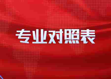 2024云南工商學(xué)院專(zhuān)升本專(zhuān)業(yè)對(duì)照表是什么？.jpg