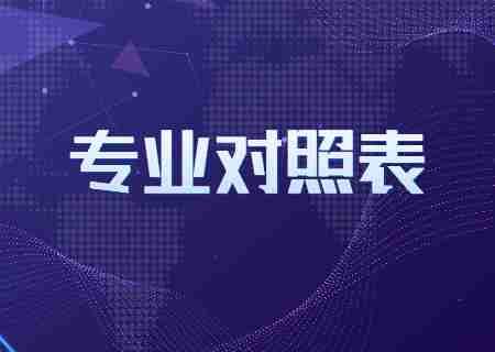 2024滇西應用技術(shù)大學專升本專業(yè)對照表是什么？.jpg