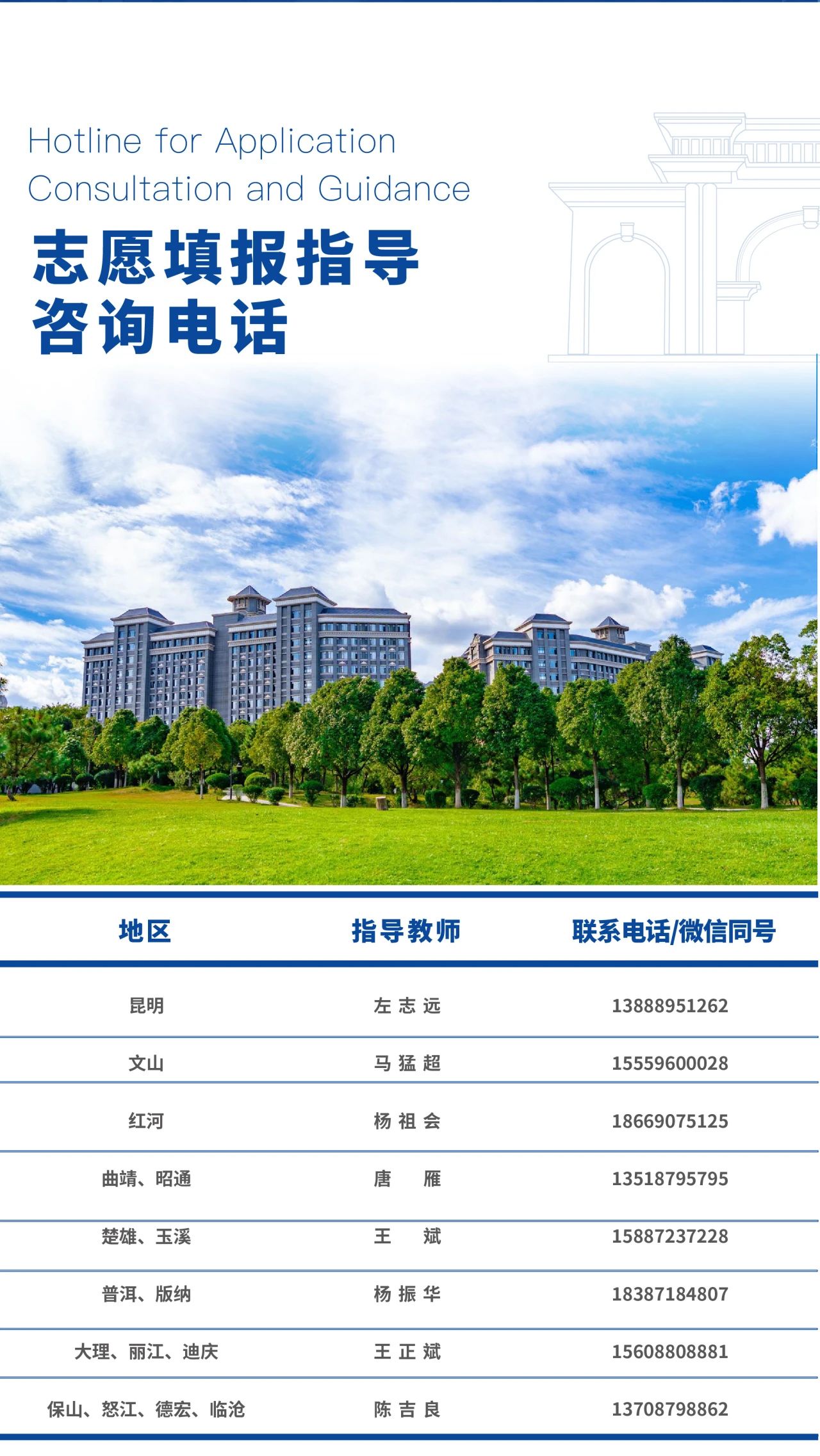 2024年云南工商學(xué)院專升本招生簡(jiǎn)章