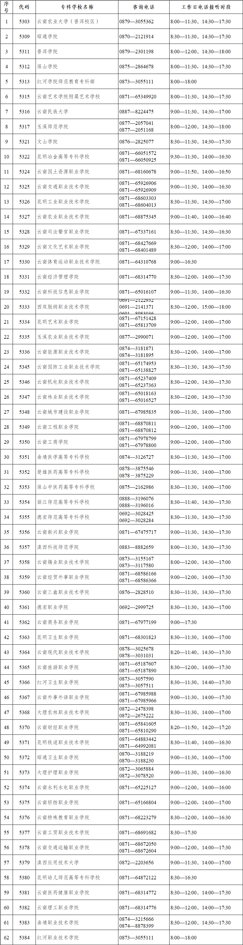 2024年云南專升本錄取期間?？谱稍冸娫?/><br/></span></p>            </div>
            <div>
                <div   id=